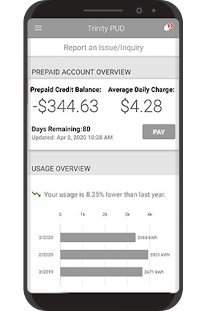 SmartHub User Interface on Smart Phone